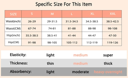 Mix it up 3pc Period Panties